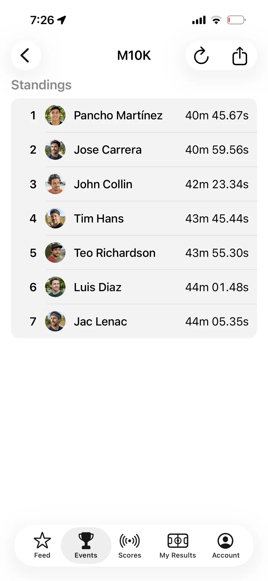 A 10K race standings list in the AirScoreboard app, seven runners ranked by finishing time.